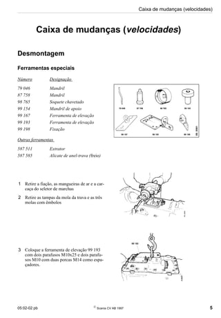 05:02-02 pb 
Scania CV AB 1997 5
Caixa de mudanças (velocidades)
Caixa de mudanças (velocidades)
Desmontagem
Ferramentas especiais
Número Designação
79 046 Mandril
87 758 Mandril
98 765 Soquete chavetado
99 154 Mandril de apoio
99 167 Ferramenta de elevação
99 193 Ferramenta de elevação
99 198 Fixação
Outras ferramentas
587 511 Extrator
587 585 Alicate de anel-trava (freio)
1 Retire a fiação, as mangueiras de ar e a car-
caça do seletor de marchas
2 Retire as tampas da mola da trava e as três
molas com êmbolos
3 Coloque a ferramenta de elevação 99 193
com dois parafusos M10x25 e dois parafu-
sos M10 com duas porcas M14 como espa-
çadores.
 