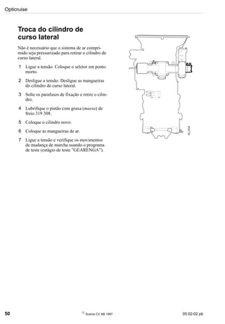 Opticruise
50 
Scania CV AB 1997 05:02-02 pb
Troca do cilindro de
curso lateral
Não é necessário que o sistema de ar compri-
mido seja pressurizado para retirar o cilindro de
curso lateral.
1 Ligue a tensão. Coloque o seletor em ponto
morto.
2 Desligue a tensão. Desligue as mangueiras
do cilindro de curso lateral.
3 Solte os parafusos de fixação e retire o cilin-
dro.
4 Lubrifique o pistão com graxa (massa) de
freio 319 308.
5 Coloque o cilindro novo.
6 Coloque as mangueiras de ar.
7 Ligue a tensão e verifique os movimentos
de mudança de marcha usando o programa
de teste (estágio de teste ”GEARENGA”).
05_5334
 