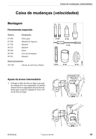 05:02-02 pb 
Scania CV AB 1997 55
Caixa de mudanças (velocidades)
Caixa de mudanças (velocidades)
Montagem
Ferramentas especiais
Número Designação
87 488 Pinos guia
87 596 Mandril de impacto
87 758 Mandril
88 247 Mandril
98 450 Haste
99 189 Luva de montagem
99 191 Mandril
Outras ferramentas
587 585 Alicate de anel-trava (freio)
Ajuste da árvore intermediária
1 Coloque o filtro de óleo no lugar com anel
de vedação-O e luva espaçadora. O chanfro
interior da luva espaçadora deverá ficar de
frente para o anel de vedação-O. Fixe o fil-
tro de óleo no lugar.
 