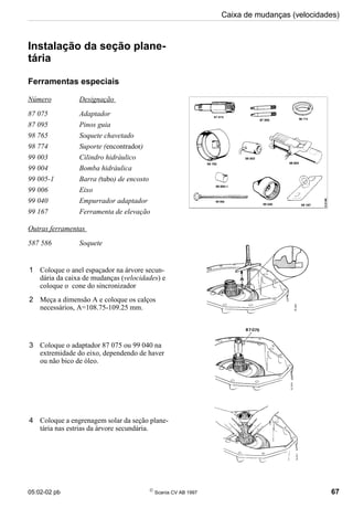 05:02-02 pb 
Scania CV AB 1997 67
Caixa de mudanças (velocidades)
Instalação da seção plane-
tária
Ferramentas especiais
Número Designação
87 075 Adaptador
87 095 Pinos guia
98 765 Soquete chavetado
98 774 Suporte (encontrador)
99 003 Cilindro hidráulico
99 004 Bomba hidráulica
99 005-1 Barra (tubo) de encosto
99 006 Eixo
99 040 Empurrador adaptador
99 167 Ferramenta de elevação
Outras ferramentas
587 586 Soquete
1 Coloque o anel espaçador na árvore secun-
dária da caixa de mudanças (velocidades) e
coloque o cone do sincronizador
2 Meça a dimensão A e coloque os calços
necessários, A=108.75-109.25 mm.
3 Coloque o adaptador 87 075 ou 99 040 na
extremidade do eixo, dependendo de haver
ou não bico de óleo.
4 Coloque a engrenagem solar da seção plane-
tária nas estrias da árvore secundária.
 