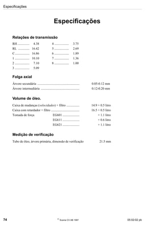 Especificações
74 
Scania CV AB 1997 05:02-02 pb
Especificações
Relações de transmissão
RH............... 4.38 4 .................. 3.75
RL .............. 16.42 5 .................. 2.69
C.................. 16.86 6 .................. 1.89
1 .................. 10.10 7 .................. 1.36
2 .................. 7.10 8 .................. 1.00
3 .................. 5.09
Folga axial
Volume de óleo.
Medição de verificação
Árvore secundária .................................................... 0.05-0.12 mm
Árvore intermediária ................................................ 0.12-0.20 mm
Caixa de mudanças (velocidades) + filtro ................ 14.9 + 0.5 litro
Caixa com retardador + filtro ................................... 16.5 + 0.5 litro
Tomada de força EG601 ..................... + 1.1 litro
EG611 ..................... + 0.6 litro
EG621 ..................... + 1.1 litro
Tubo de óleo, árvore primária, dimensão de verificação 21.5 mm
 