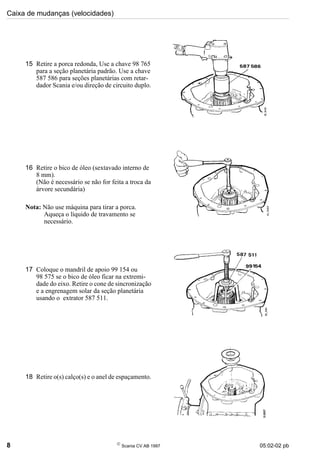 Caixa de mudanças (velocidades)
8 
Scania CV AB 1997 05:02-02 pb
15 Retire a porca redonda, Use a chave 98 765
para a seção planetária padrão. Use a chave
587 586 para seções planetárias com retar-
dador Scania e/ou direção de circuito duplo.
16 Retire o bico de óleo (sextavado interno de
8 mm).
(Não é necessário se não for feita a troca da
árvore secundária)
Nota: Não use máquina para tirar a porca.
Aqueça o líquido de travamento se
necessário.
17 Coloque o mandril de apoio 99 154 ou
98 575 se o bico de óleo ficar na extremi-
dade do eixo. Retire o cone de sincronização
e a engrenagem solar da seção planetária
usando o extrator 587 511.
18 Retire o(s) calço(s) e o anel de espaçamento.
 