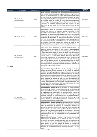 Cidade de
Macropolo             Polo de Opção     Código do Polo                       Municípios/Unidades de abrangência
                                                                                                                                                     Provas
                                                         Arujá,  Guarulhos,  Santa  Isabel  e  as  seguintes  agências  localizadas  em 
                                                         São  Paulo/SP:  Superintendência  Regional  Santana  –  Ag.  Adoniram 
                                                         Barbosa, Ag. Alberto Byington, Ag. Campo de Marte, Ag. Casa de Pedra, 
                                                         Ag. Casa Verde, Ag. Dr. Zuquim, Ag. Imirim, Ag. Jardim Brasil, Ag. Jardim 
                SP ‐ São Paulo                           Franca, Ag. Limão, Ag. Mandaqui, Ag. Mazzei, Ag. Nossa Senhora do Ó, 
                                            SP19                                                                                                    São Paulo 
                Norte/Guarulhos                          Ag. Parada de Taipas, Ag. Parapuã, Ag. Parque Novo Mundo, Ag. Parque 
                                                         São  Domingos,  Ag.  Perus,  Ag.  Pirituba,  Ag.  Santana,  Ag.  Serra  da 
                                                         Cantareira,  Ag.  Terminal  Rodoviário  Tietê,  Ag.  Tucuruvi,  Ag.  Vila 
                                                         Guilherme,  Ag.  Vila  Maria,  Ag.  Vila  Nova  Cachoeirinha  e  Ag.  Vila 
                                                         Sabrina. 

                                                         Biritiba‐Mirim,  Ferraz  de  Vasconcelos,  Itaquaquecetuba,  Mogi  das 
                                                         Cruzes,  Poá,  Suzano  e  as  seguintes  agências  localizadas  em  São 
                                                         Paulo/SP:  Superintendência  Regional  Penha  –  Ag.  Águia  de  Haia,  Ag. 
                                                         Aricanduva,  Ag.  Artur  Alvim,  Ag.  Cangaíba,  Ag.  Curuca,  Ag.  Ermelino 
                                                         Matarazzo,  Ag.  Guaianases,  Ag.  Itaim  Paulista,  Ag.  Itaquera,  Ag.  Largo 
                SP ‐ São Paulo Leste        SP20                                                                                                    São Paulo 
                                                         São  Mateus,  Ag.  Mateo  Bei,  Ag.  Nova  Granada,  Ag.  Parque  São  Jorge, 
                                                         Ag. Penha de Franca, Ag. Ponte Rasa, Ag. São Miguel Paulista, Ag. Serra 
                                                         de Bragança, Ag. Shopping Interlar Aricanduva, Ag. Shopping Itaquera, 
                                                         Ag.  Shopping  Penha,  Ag.  Tatuapé,  Ag.  Tibúrcio  de  Souza,  Ag.  Vila 
                                                         Carrão, Ag. Vila Esperança, Ag. Vila Manchester e Ag. Vila Matilde. 

                                                         Embú,  Embu  Guaçú,  Itapecerica  da  Serra  e  Taboão  da  Serra  e  as 
                                                         seguintes  agências  localizadas  em  São  Paulo/SP:  Superintendência 
                                                         Regional  Santo  Amaro  –  Ag.  Aeroporto  de  Congonhas,  Ag.  Av.  Santa 
                                                         Catarina,  Ag.  Ayrton  Senna,  Ag.  Berrini,  Ag.  Borba  Gato,  Ag.  Brooklin, 
                                                         Ag.  Campo  Limpo,  Ag.  Capão  Redondo,  Ag.  Centro  Empresarial,  Ag. 
                SP ‐ São Paulo                           Chácara  Flora,  Ag.  Chácara  Santo  Antônio,  Ag.  Grajaú,  Ag.  Granja 
                                            SP21                                                                                                    São Paulo 
                Sul/Santo Amaro                          Julieta,  Ag.  Guarapiranga,  Ag.  Interlagos,  Ag.  Jardim  Aeroporto,  Ag. 
                                                         Jardim Ângela, Ag. Jardim São Luiz, Ag. Jardim Sul, Ag. João de Luca, Ag. 
                                                         João Dias, Ag. Larg o 13 de Maio, Ag. Monções, Ag. Morumbi, Ag. Nossa 
                                                         Senhora  Sabará,  Ag.  Parelheiros,  Ag.  Portal  do  Morumbi,  Ag.  Real 
                                                         Parque, Ag. Shopping Fiesta, Ag. SP Market, Ag. Vereador José Diniz, Ag. 
                                                         Vicente Raó e Ag. Vieira de Moraes.  
SP ‐ Capital 
  
                                                         Superintendência  Regional  Paulista  –  Ag.  Augusta,  Ag.  Av.  Brasil,  Ag. 
                                                         Ibirapue ra, Ag. Av. Juscelino Kubitschek, Ag. Av. Paulista, Ag. Bela Vista, 
                                                         Ag. Belas Artes, Ag. Borges Lagoa, Ag. Brigadeiro Luís Antônio‐Jardins, Ag. 
                                                         Brigadeiro,  Ag.  Carlos  Sampaio,  Ag.  Domingos  de  Moraes,  Ag.  Estados 
                                                         Unidos, Ag. Fórum Ruy Barbosa, Ag. Funchal, Ag. Iguatemi, Ag. Itaim, Ag. 
                                                         Jardim  Europa,  Ag.  Jardim  Paulista,  Ag.  Luís  Góis,  Ag.  Maracatins,  Ag. 
                                                         Metrô  Ana  Rosa,  Ag.  Moema,  Ag.  Nova  Faria  Lima,  Ag.  Pacaembu,  Ag. 
                                                         Paraíso, Ag. Planalto Paulista, Ag. Tutóia, Ag. Vila Nova Conceição, Ag. Vila 
                                                         Olímpia, PAB Diretoria do Foro de São Paulo, PAB Execuções Fiscais, PAB 
                                                         JEF  São  Paulo,  PAB  Justiça  Federal  São  Paulo,  PAB  Petrobrás  São  Paulo, 
                                                         PAB TRF 3ª Região São Paulo, PAB TRT 2ª Região.  

                                                         Superintendência Regional Sé – Ag. 25 de Janeiro, Ag. Álvares Penteado, 
                                                         Ag.  Arouche,  Ag.  Avenida  Francisco  Matarazzo,  Ag.  Barra  Funda,  Ag. 
                                                         Bixiga, Ag. Bom Retiro, Ag. Brás, Ag. Consolação, Ag. Estação São Joaquim, 
                                                         Ag.  Higienópolis,  Ag.  Líbero  Badaró,  Ag.  Marques  de  São  Vicente,  Ag. 
                                                         Nova  Aclimação,  Ag.  Nova  Augusta,  Ag.  Nova  Pacaembu,  Ag.  Pari,  Ag. 
                                                         Parque da Aclimação, Ag. Porto Geral, Ag. Praça da Liberdade, Ag. Praça 
                SP ‐ São Paulo                           da República, Ag. Rua Direita, Ag. Santa Cecília, Ag. São Bento, Ag. Sé, Ag. 
                                            SP22         Senador  Queiroz,  Ag.  Sete  de  Abril,  Ag.  Shopping  Frei  Caneca,  Ag.  Silva         São Paulo 
                Centro‐Oeste/Sudeste 
                                                         Teles, Ag. Tamandaré e PAB Polícia Federal. 
                                                         Superintendência Regional Ipiranga – Ag. Aclimação, Ag. Alto da Mooca, 
                                                         Ag. Anália Franco, Ag. Artur Azevedo, Ag. Avenida Oratório, Ag. Avenida 
                                                         Zelina,  Ag.  Belenzinho,  Ag.  Cambuci,  Ag.  Central  Plaza  Shopping,  Ag. 
                                                         Ipiranga,  Ag.  Jabaquara,  Ag.  Jardim  da  Saúde,  Ag.  Metrô  Conceição,  Ag. 
                                                         Metrô  Santa  Cruz  Ag.  Metrô  Saúde,  Ag.  Moóca,  Ag.  Nossa  Senhora  das 
                                                         Mercês, Ag. Paes  de Barros,  Ag.  Parque  São Lucas,  Ag. Praça da  Árvore, 
                                                         Ag. Sacoma, Ag. São João Clímaco, Ag. Sapopemba, Ag. Silvio Romero, Ag. 
                                                         Vila  Alpina,  Ag.  Vila  Diva,  Ag.  Vila  Formosa,  Ag.  Vila  Prudente  e  Ag.  Vila 
                                                         Regente Feijó. 
                                                         Superintendência  Regional  Pinheiros  –  Ag.  Afonso  Sardinha,  Ag. 
                                                         Alfonso  Bovero,  Av.  Rio  Pequeno,  Ag.  Butantã,  Ag.  Clélia,  Ag.  Clínicas, 
                                                         Ag.  Corifeu  de  Azevedo  Marques,  Ag.  Faria  Lima,  Ag.  Guaicurus,  Ag. 
                                                         Heitor  Penteado,  Ag.  Largo  de  Pinheiros,  Ag.  Monteiro  de  Melo,  Ag. 
                                                         Nossa  Senhora  da  Lapa,  Ag.  Pedroso  de  Moraes,  Ag.  Perdizes,  Ag. 
                                                         Raposo Tavares, Ag. Rebouças, Ag. Sumarezinho, Ag. Turiassu, Ag. Vila 
                                                         Anastácio, Ag. Vila Madalena, Ag. Vila Sônia, Ag. Villa Lobos e Ag. Vital 
                                                         Brasil.  
                                                                        23
 