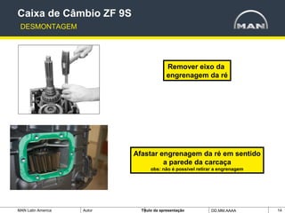 MAN Latin America Autor Tïtulo da apresentação DD.MM.AAAA 14
Remover eixo da
engrenagem da ré
Caixa de Câmbio ZF 9S
DESMONTAGEM
Afastar engrenagem da ré em sentido
a parede da carcaça
obs: não é possível retirar a engrenagem
 