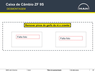 MAN Latin America Autor Tïtulo da apresentação DD.MM.AAAA 20
Caixa de Câmbio ZF 9S
DESMONTAGEM
Remover pinos do garfo da ré e crawler
Falta foto
Falta foto
 
