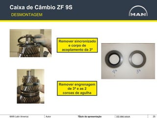 MAN Latin America Autor Tïtulo da apresentação DD.MM.AAAA 25
Caixa de Câmbio ZF 9S
DESMONTAGEM
Remover sincronizado
e corpo de
acoplamento da 3ª
Remover engrenagem
de 3ª e as 2
coroas de agulha
 