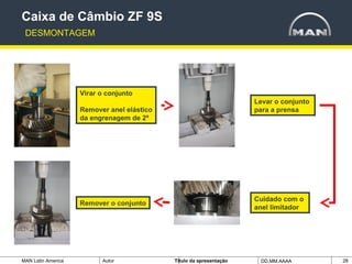 MAN Latin America Autor Tïtulo da apresentação DD.MM.AAAA 28
Virar o conjunto
Remover anel elástico
da engrenagem de 2ª
Caixa de Câmbio ZF 9S
DESMONTAGEM
Levar o conjunto
para a prensa
Cuidado com o
anel limitador
Remover o conjunto
 