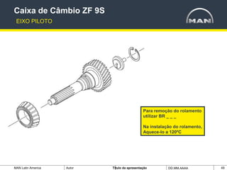 MAN Latin America Autor Tïtulo da apresentação DD.MM.AAAA 49
Para remoção do rolamento
utilizar BR _ _ _
Na instalação do rolamento,
Aquece-lo a 120ºC
Caixa de Câmbio ZF 9S
EIXO PILOTO
 