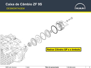 MAN Latin America Autor Tïtulo da apresentação DD.MM.AAAA 5
Retirar Cilindro GP e o êmbolo
Caixa de Câmbio ZF 9S
DESMONTAGEM
 