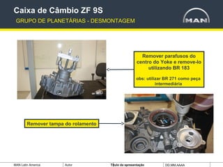 MAN Latin America Autor Tïtulo da apresentação DD.MM.AAAA
Remover parafusos do
centro do Yoke e remove-lo
utilizando BR 183
obs: utilizar BR 271 como peça
intermediária
Caixa de Câmbio ZF 9S
GRUPO DE PLANETÁRIAS - DESMONTAGEM
Remover tampa do rolamento
 