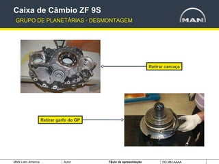 MAN Latin America Autor Tïtulo da apresentação DD.MM.AAAA
Retirar carcaça
Retirar garfo do GP
Caixa de Câmbio ZF 9S
GRUPO DE PLANETÁRIAS - DESMONTAGEM
 