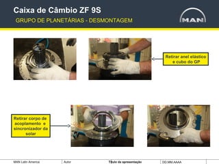 MAN Latin America Autor Tïtulo da apresentação DD.MM.AAAA
Retirar anel elástico
e cubo do GP
Caixa de Câmbio ZF 9S
GRUPO DE PLANETÁRIAS - DESMONTAGEM
Retirar corpo de
acoplamento e
sincronizador da
solar
 