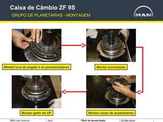 MAN Latin America Autor Tïtulo da apresentação DD.MM.AAAA
Montar luva de engate e os pressionadores
Caixa de Câmbio ZF 9S
GRUPO DE PLANETÁRIAS - MONTAGEM
Montar sicronizado
Montar corpo de acoplamentoMontar garfo do GP
 