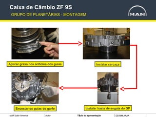 MAN Latin America Autor Tïtulo da apresentação DD.MM.AAAA
Aplicar graxa nos orifícios dos guias
Caixa de Câmbio ZF 9S
GRUPO DE PLANETÁRIAS - MONTAGEM
Instalar carcaça
Instalar haste de engate do GPEncostar os guias do garfo
 