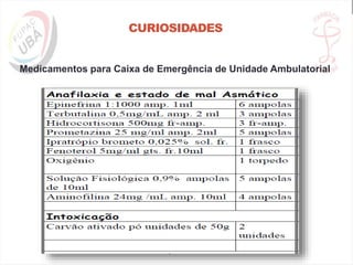 CURIOSIDADES
Medicamentos para Caixa de Emergência de Unidade Ambulatorial
 