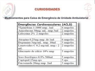 CURIOSIDADES
Medicamentos para Caixa de Emergência de Unidade Ambulatorial
 