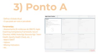3) Ponto A
- Defina o Estado Atual
- O que pode ser visto e percebido
Ferramentas:
- Assessments (8 instâncias do SM/PO, Agile
Coaching Competency Framework, Scrum
Checklist, KMM, Roda Ágil, Bússola Ágil, Team
Health, Spotify Health Check, etc...)
- Matriz SWOT
- Valores
- Moving motivators
- etc...
 