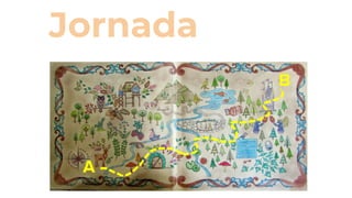 Jornada
A
B
 