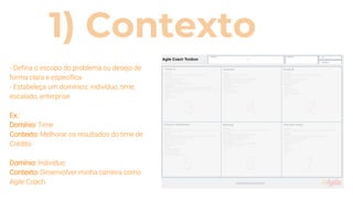 1) Contexto
- Defina o escopo do problema ou desejo de
forma clara e específica
- Estabeleça um domínios: indivíduo, time,
escalado, enterprise.
Ex.:
Domínio: Time
Contexto: Melhorar os resultados do time de
Crédito
Domínio: Indivíduo
Contexto: Desenvolver minha carreira como
Agile Coach
 