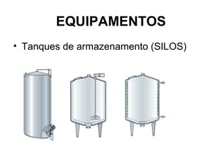 EQUIPAMENTOS
• Tanques de armazenamento (SILOS)
 