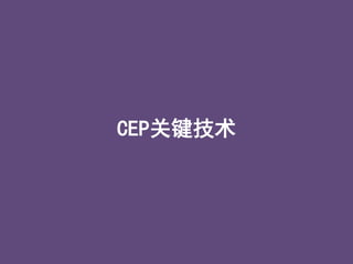 ䷡ʹؼ
 