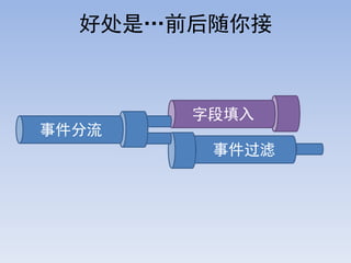 ôǡǰ



       ֶ
¼
        ¼
 
