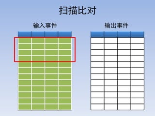 ɨȶ
¼          ¼
 