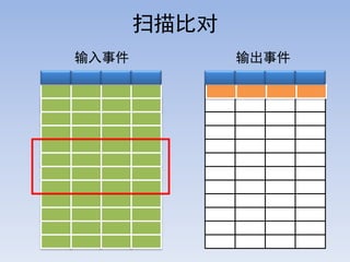 ɨȶ
¼          ¼
 