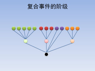 ¼Ľ׼
 