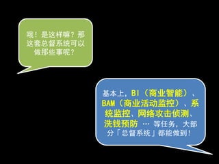 Ŷ
ܶϵͳ
 Щأ




           ϣBIҵܣ
           BAMҵأϵ
            ͳء繥⡢
           ϴǮԤ  񣬴
            ֡ܶϵͳ
 