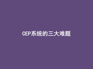 ䷡ϵͳ
 