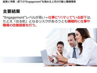 主要結果
“Engagement”レベルが高い＝ は、
たとえ「出る杭」となるリスクがあろうとも
。
 