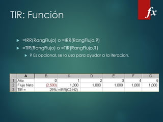 TIR: Función
 =IRR(RangFlujo) o =IRR(RangFlujo,?)
 =TIR(RangFlujo) o =TIR(RangFlujo,?)
 ? Es opcional, se lo usa para ayudar a la iteracion.
fx
 