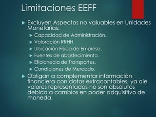 Limitaciones EEFF
 Excluyen Aspectos no valuables en Unidades
Monetarias:
 Capacidad de Administración.
 Valoración RRHH.
 Ubicación Física de Empresa.
 Fuentes de abastecimiento.
 Eficicnecia de Transportes.
 Condiciones de Mercado.
 Obligan a complementar información
financiera con datos extracontables, ya qie
valores representados no son absolutos
debido a cambios en poder adquisitivo de
moneda.
 