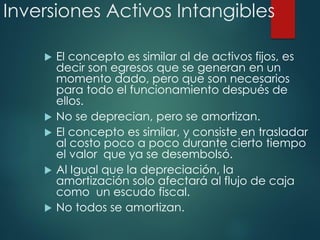 Inversiones Activos Intangibles
 El concepto es similar al de activos fijos, es
decir son egresos que se generan en un
momento dado, pero que son necesarios
para todo el funcionamiento después de
ellos.
 No se deprecian, pero se amortizan.
 El concepto es similar, y consiste en trasladar
al costo poco a poco durante cierto tiempo
el valor que ya se desembolsó.
 Al Igual que la depreciación, la
amortización solo afectará al flujo de caja
como un escudo fiscal.
 No todos se amortizan.
 