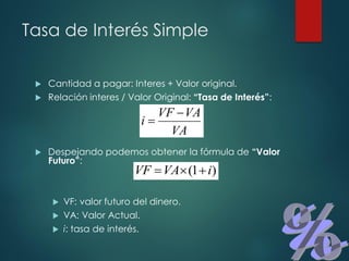Tasa de Interés Simple
 Cantidad a pagar: Interes + Valor original.
 Relación interes / Valor Original: “Tasa de Interés”:
 Despejando podemos obtener la fórmula de “Valor
Futuro”:
 VF: valor futuro del dinero.
 VA: Valor Actual.
 i: tasa de interés.
VA
VA
VF
i
−
=
)
1
( i
VA
VF +

=
 