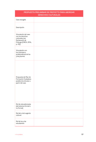 127
>> Ir a índice
PROPUESTA PRELIMINAR DE PROYECTO PARA ABORDAR
DERECHOS CULTURALES
Caso escogido
Descripción
Vinculación del caso
con los derechos
culturales (ver
Declaración de
Friburgo [CNCA, 2014,
p. 45])
Vinculación con
los intereses y
problemáticas de los
y las jóvenes.
Propuesta de Plan de
Formación Ciudadana
posible de articular a
partir del caso
Rol de educadores/as
(del sistema formal o
no formal)
Rol del o de la agente
cultural
Rol de los y las
estudiantes
 