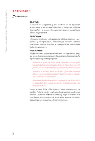20
/
El
aporte
de
las
artes
y
la
cultura
a
una
educación
de
calidad
/
1
ACTIVIDAD 1
// 45-60 minutos
OBJETIVO:
> Revisar los propósitos y las prácticas de la educación
artística que se están desarrollando en la institución donde se
desempeñan y proponer estrategias para avanzar hacia el logro
de una mayor calidad.
ORIENTADA A:
> Personas implicadas en la pedagogía artística: docentes espe-
cialistas y no especialistas, mediadores/as culturales, artistas,
cultores/as, equipos directivos y pedagógicos de instituciones
culturales y escolares.
INDICACIONES:
> Organizados en grupos pequeños (tres a cinco personas), dialo-
gar sobre el espacio educativo en el que cada uno/a se desempeña
a partir de las siguientes preguntas:
¿Cómo es el grupo de niños, niñas y jóvenes con que usted
trabaja? ¿Qué características los definen? ¿Cuán diversos son?
¿Cuáles son sus problemáticas? ¿Cuáles son sus motivaciones?
¿Cómo es el entorno social y cultural? ¿Qué características
definen a la comunidad educativa? ¿Qué otros actores educati-
vos y culturales se reconocen?
¿Cómo es el modelo de enseñanza, en general, y el de las artes,
en particular? ¿Qué espacio temporal y simbólico se le da a las
artes y la cultura?
Luego, a partir de la tabla siguiente, hacer una propuesta de
cambio. Posteriormente, en plenario, los grupos comparten sus
análisis. La idea es motivar un debate y llegar a acuerdos que
contribuyan al mejoramiento de la calidad de la educación artísti-
ca que imparten en sus respectivas instituciones.
 