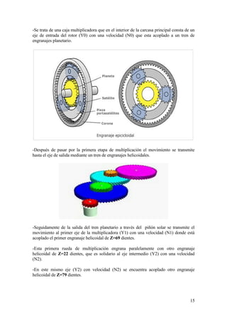 Caja multiplicadora | PDF