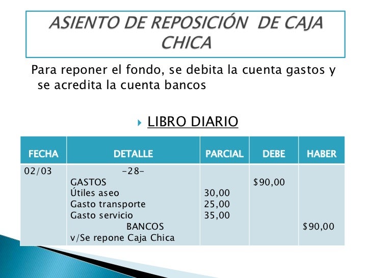 Caja Chica