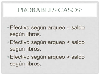 PROBABLES CASOS:
•Efectivo según arqueo = saldo
según libros.
•Efectivo según arqueo < saldo
según libros.
•Efectivo según arqueo > saldo
según libros.
 