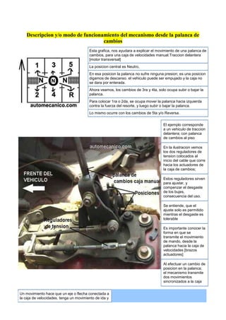 Caja de cambios o de velocidades