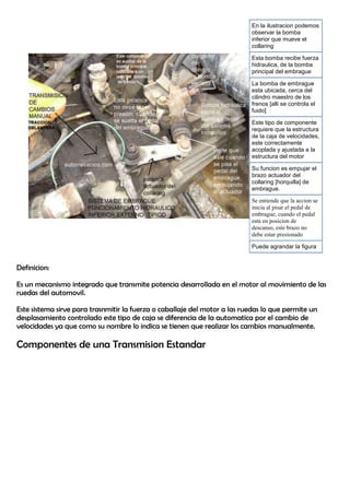Caja de cambios o de velocidades
