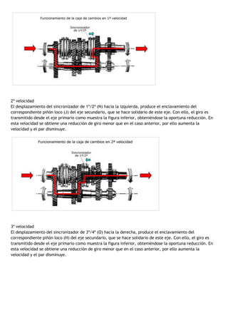 Caja de cambios o de velocidades
