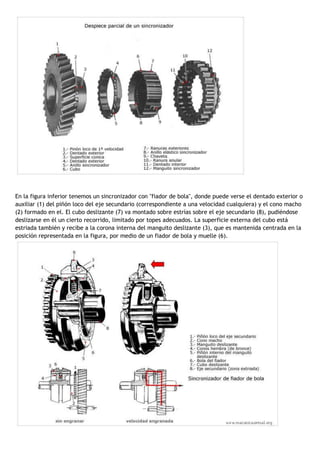 Caja de cambios o de velocidades