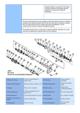 Caja de cambios o de velocidades