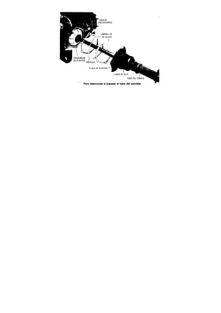 Caja de cambios o de velocidades