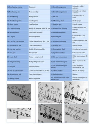 Caja de cambios o de velocidades