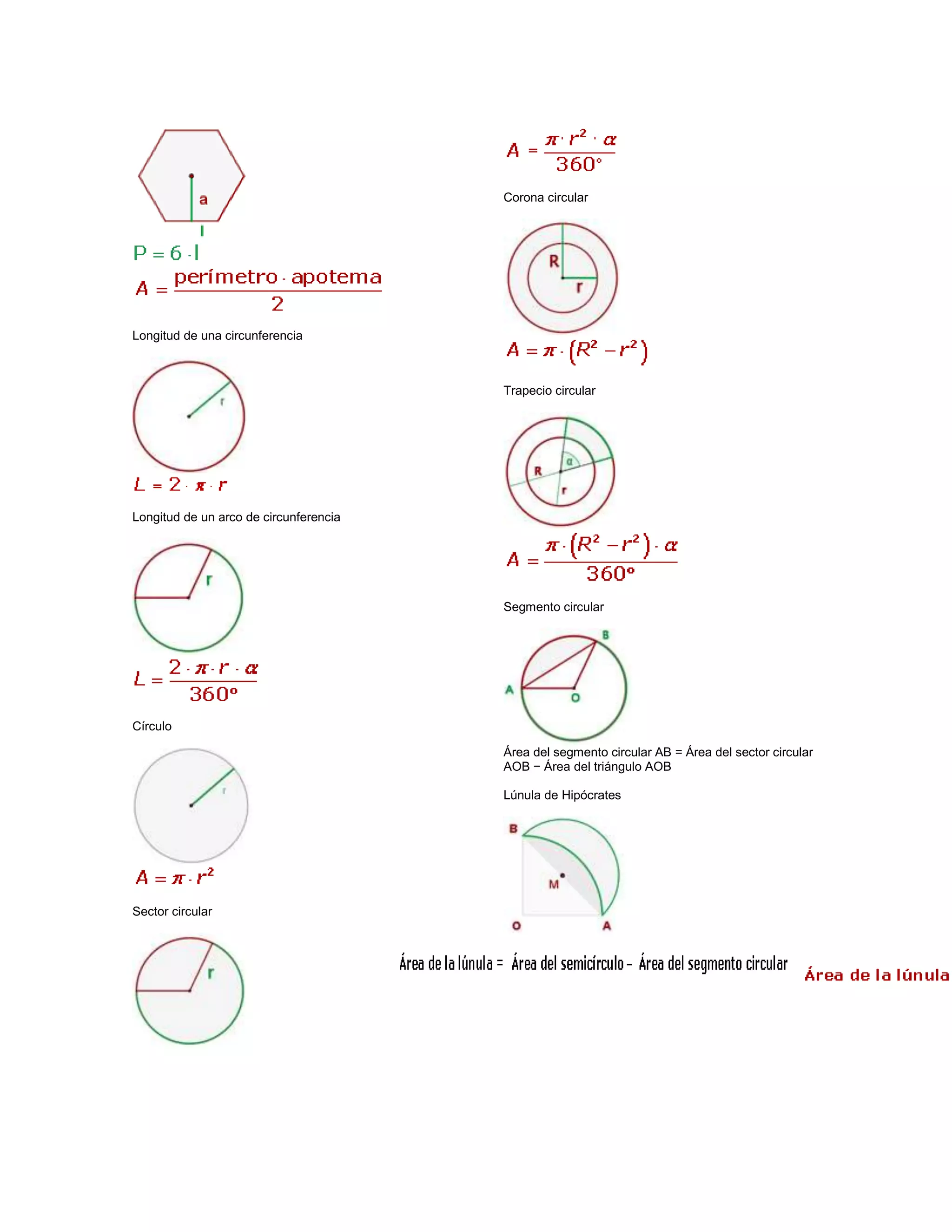 Corona circular




Longitud de una circunferencia



                                        Trapecio circular




Longitud de un arco de circunferencia




                                        Segmento circular




Círculo

                                        Área del segmento circular AB = Área del sector circular
                                        AOB − Área del triángulo AOB

                                        Lúnula de Hipócrates




Sector circular
 