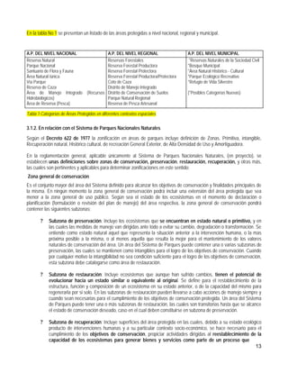 En la tabla No 1 se presentan un listado de las áreas protegidas a nivel nacional, regional y municipal.


A.P. DEL NIVEL NACIONAL                     A.P. DEL NIVEL REGIONAL                    A.P. DEL NIVEL MUNICIPAL
Reserva Natural                             Reservas Forestales                         *Reservas Naturales de la Sociedad Civil
Parque Nacional                             Reserva Forestal Productora                *Bosque Municipal
Santuario de Flora y Fauna                  Reserva Forestal Protectora                *Área Natural Histórico - Cultural
Área Natural /única                         Reserva Forestal Productora/Protectora     *Parque Ecológico Recreativo
Vía Parque                                  Coto de Caza                               *Refugio de Vida Silvestre
Reserva de Caza                             Distrito de Manejo Integrado
Área de Manejo Integrado          (Recursos Distrito de Conservación de Suelos         (*Posibles Categorías Nuevas)
Hidrobiológicos)                            Parque Natural Regional
Área de Reserva (Pesca)                     Reserva de Pesca Artesanal

Tabla 1 Categorías de Áreas Protegidas en diferentes contextos espaciales


3.1.2. En relación con el Sistema de Parques Nacionales Naturales
Según el Decreto 622 de 1977 la zonificación en áreas de parques incluye definición de Zonas. Primitiva, intangible,
Recuperación natural, Histórico cultural, de recreación General Exterior, de Alta Densidad de Uso y Amortiguadora.

En la reglamentación general, aplicable únicamente al Sistema de Parques Nacionales Naturales, (en proyecto), se
establecen unas definiciones sobre zonas de conservación, preservación, restauración, recuperación, y otras más,
las cuales son pertinentes y aplicables para determinar zonificaciones en este sentido:
Zona general de conservación
Es el conjunto mayor del área del Sistema definido para alcanzar los objetivos de conservación y finalidades principales de
la misma. En ningún momento la zona general de conservación podrá incluir una extensión del área protegida que sea
menor a la zona general de uso público. Según sea el estado de los ecosistemas en el momento de declaración o
planificación (formulación o revisión del plan de manejo) del área respectiva, la zona general de conservación pondrá
contener las siguientes subzonas:

       ?    Subzona de preservación: Incluye los ecosistemas que se encuentran en estado natural o primitivo, y en
            las cuales las medidas de manejo van dirigidas ante todo a evitar su cambio, degradación o transformación. Se
            entiende como estado natural aquel que representa la situación anterior a la intervención humana, o la mas
            próxima posible a la misma, o al menos aquella que resulta la mejor para el mantenimiento de los valores
            naturales de conservación del área. Un área del Sistema de Parques puede contener una o varias subzonas de
            preservación, las cuales se mantienen como intangibles para el logro de los objetivos de conservación. Cuando
            por cualquier motivo la intangibilidad no sea condición suficiente para el logro de los objetivos de conservación,
            esta subzona debe catalogarse como área de restauración.

       ?    Subzona de restauración: Incluye ecosistemas que aunque han sufrido cambios, tienen el potencial de
            evolucionar hacia un estado similar o equivalente al original. Se define para el restablecimiento de la
            estructura, función y composición de un ecosistema en su estado anterior, o de la capacidad del mismo para
            regenerarla por si solo. En las subzonas de restauración pueden llevarse a cabo acciones de manejo siempre y
            cuando sean necesarias para el cumplimiento de los objetivos de conservación protegida. Un área del Sistema
            de Parques puede tener una o más subzonas de restauración, las cuales son transitorias hasta que se alcance
            el estado de conservación deseado, caso en el cual deben constituirse en subzona de preservación.

       ?    Subzona de recuperación: Incluye superficies del área protegida en las cuales, debido a su estado ecológico
            producto de intervenciones humanas y a su particular contexto socio-económico, se hace necesario para el
            cumplimiento de los objetivos de conservación, propiciar actividades dirigidas al reestablecimiento de la
            capacidad de los ecosistemas para generar bienes y servicios como parte de un proceso que
                                                                                                                    13
 